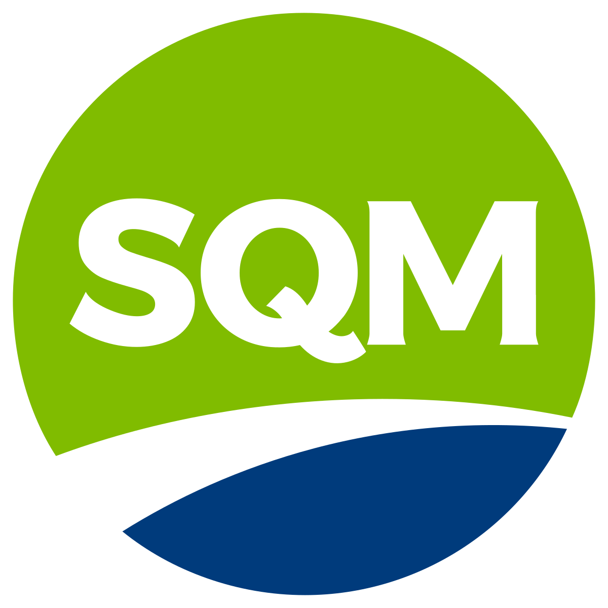 SQM